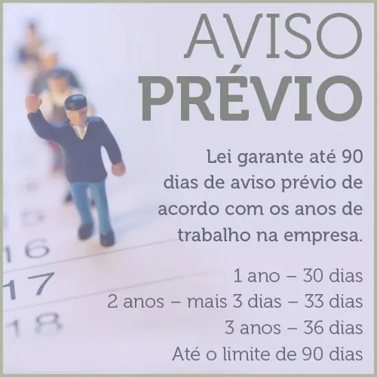 aviso-previo-quantos-dias-nova-lei-clt
